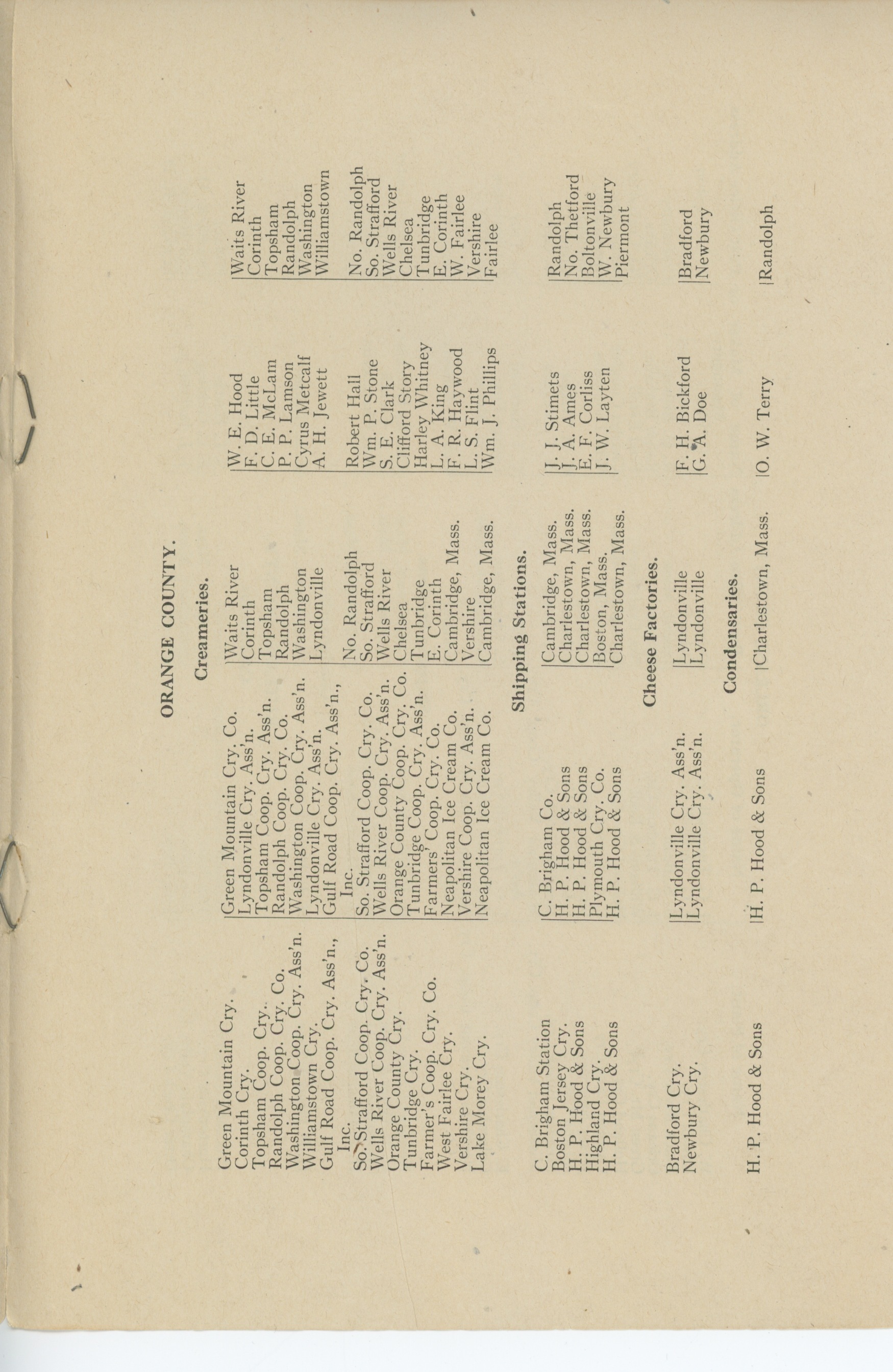 ced-1921-statedepartment-list of creameriespg6.jpeg