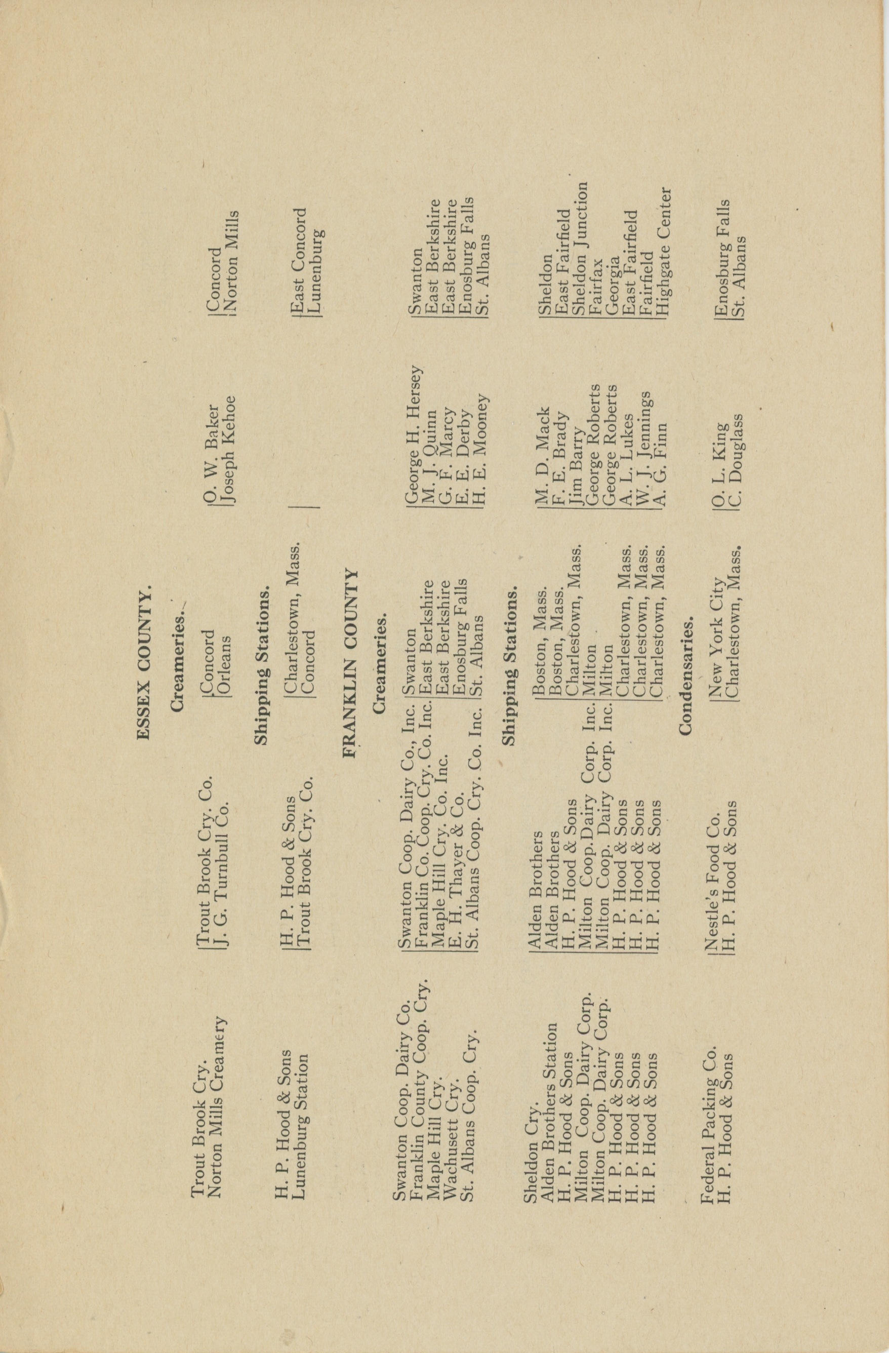 ced-1921-statedepartment-list of creameriespg4.jpeg